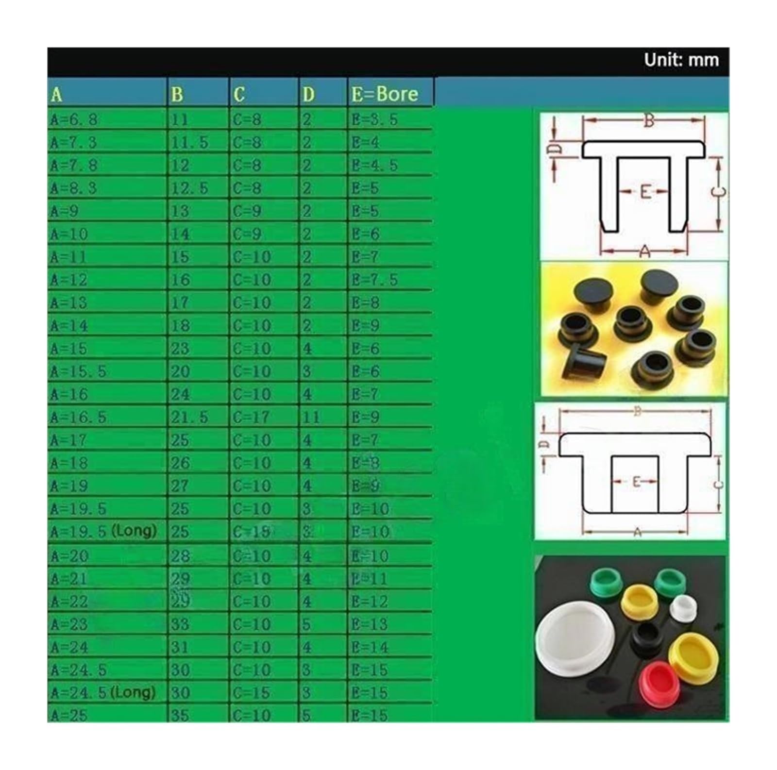 Tappi Foro In Gomma Auto - Assortimento Da 9mm A 19mm - Push In A Forma Di T - Colore Nero