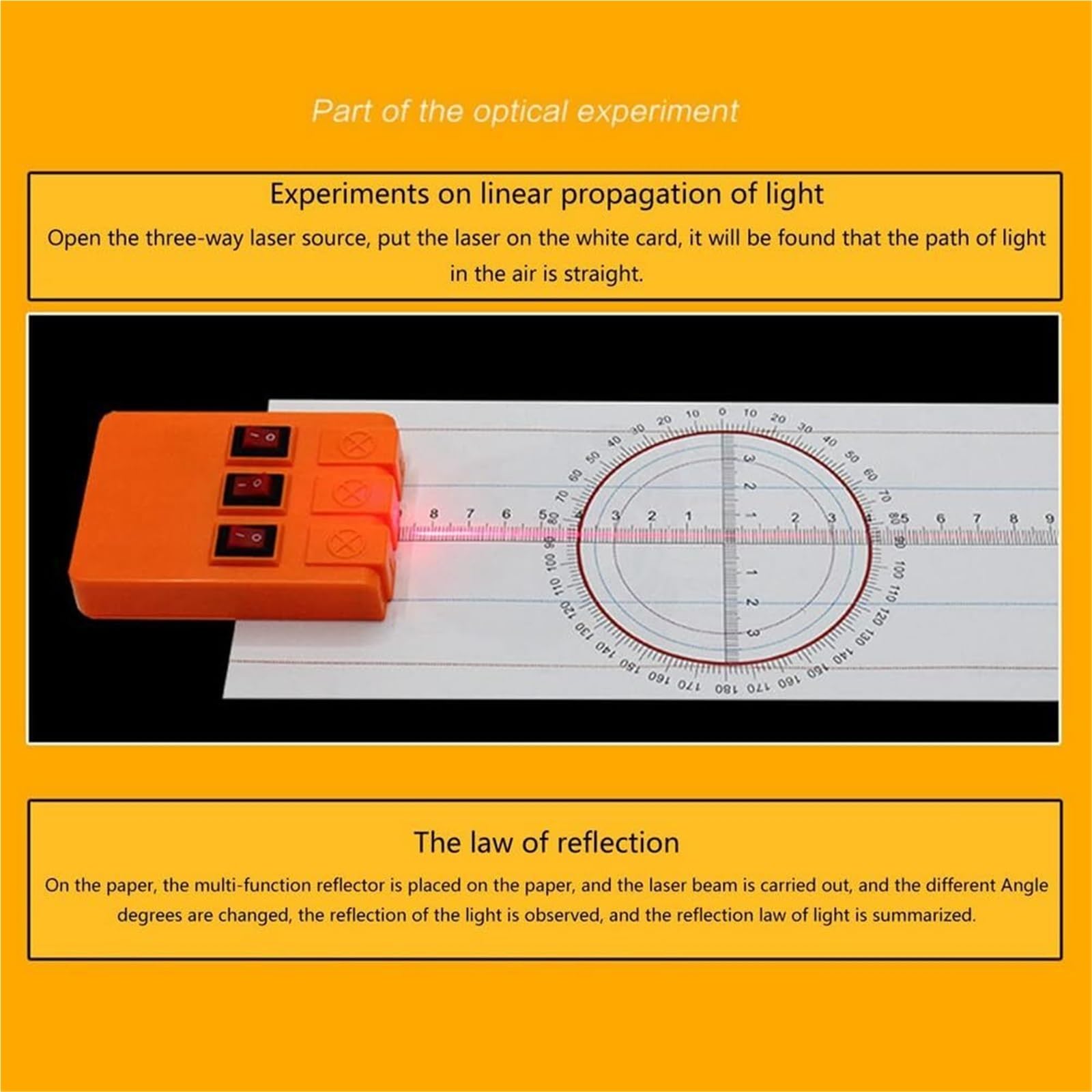 Physiklaborausrüstung, Werkzeugsatz, Physikalische Optik, Lehre, Optische Linse, Lochabbildungsoptik, Wissenschaftliche Experimente, Ersatzteile