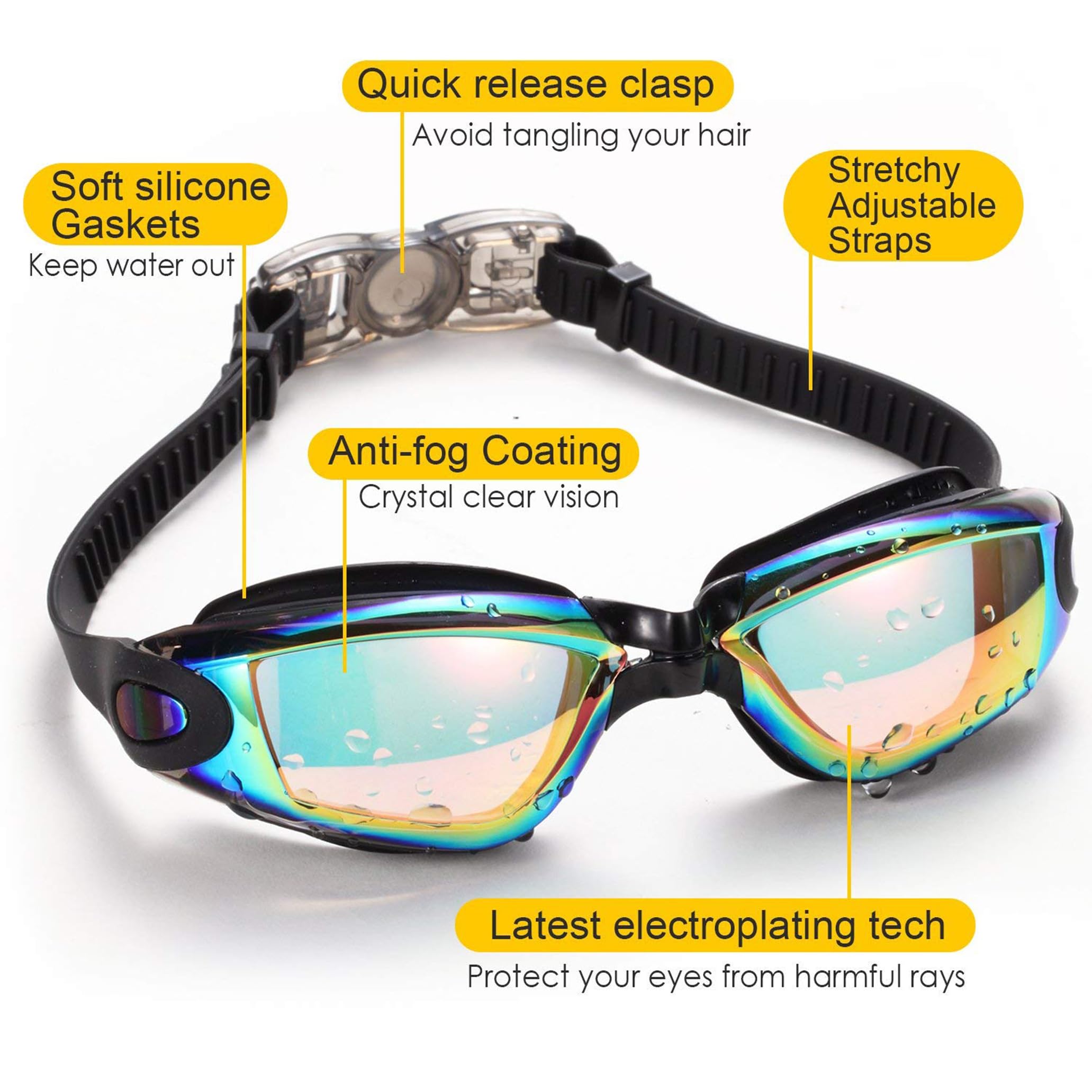 yenlk Swimming Goggles, Attached Ear Plugs for Adult Men Women And Kids 8+, No Leaking, Anti Fog, UV Protection - Image 3