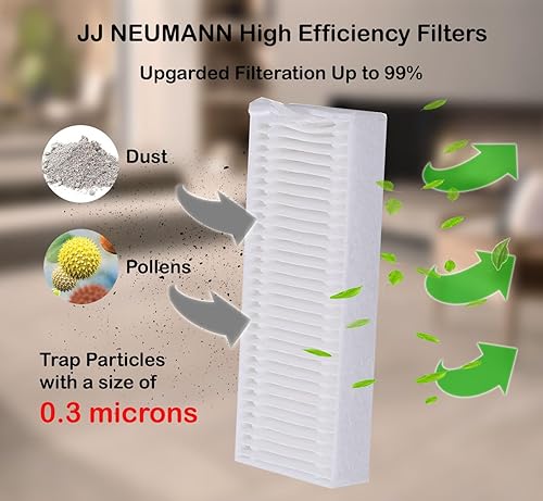 Miniatura 4 de Piezas de repuesto compatibles con Coredy R380 1700Pa, robot aspirador R300 1400Pa 6 filtros y 10 cepillos, 16 piezas