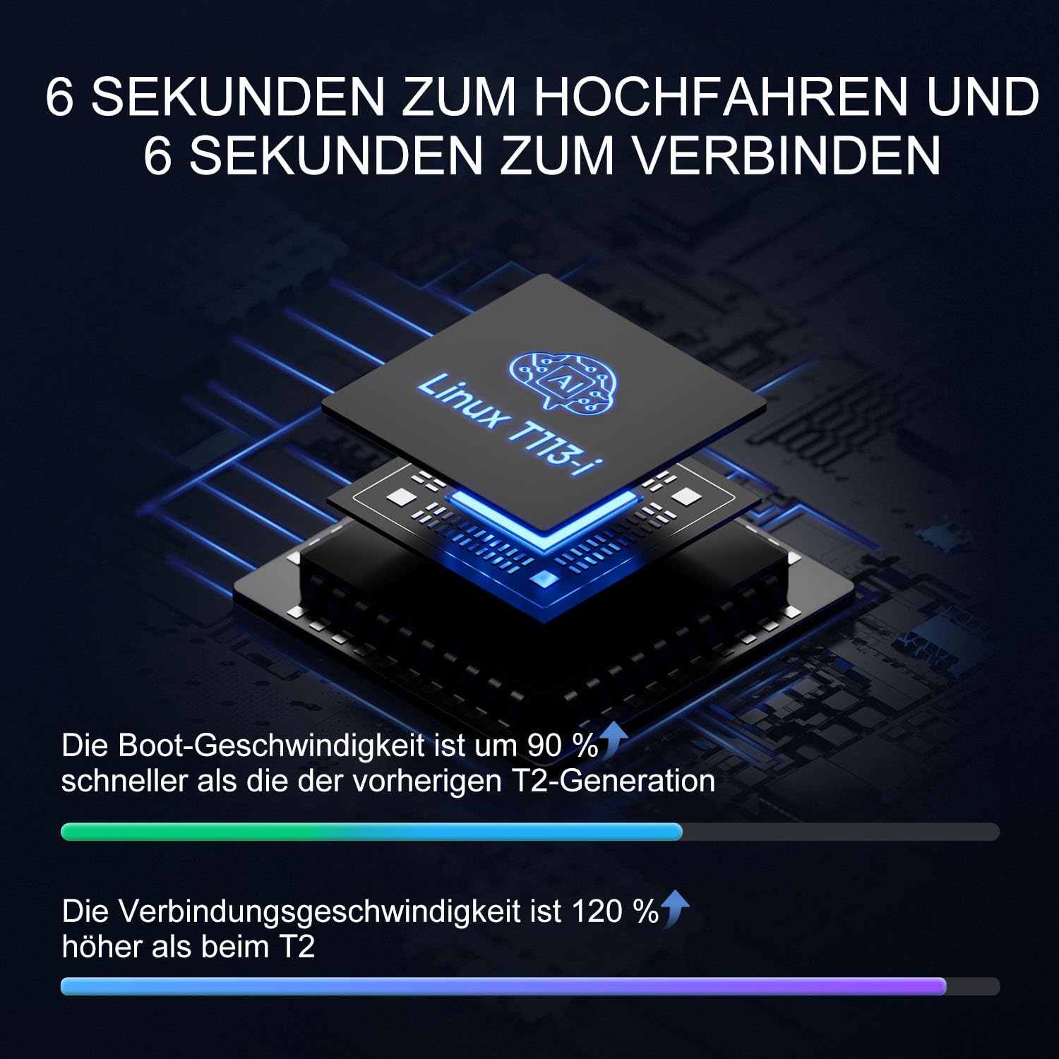 CarpodGo T3 Pro Portable 60fps Wireless Carplay Android Auto,Display-Only BT-Modus unterstützt Lenkradsteuerung8,9 Zoll 1920 * 720 IPS Touchscreen Auto-Stereo