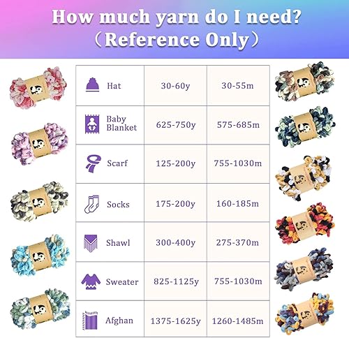 Miniatura 7 de Shenlin - Paquete de 5 hilos de felpilla gruesa para tejer a mano, lavable a máquina, de poliéster, esponjoso, grueso, voluminoso, para bufandas,