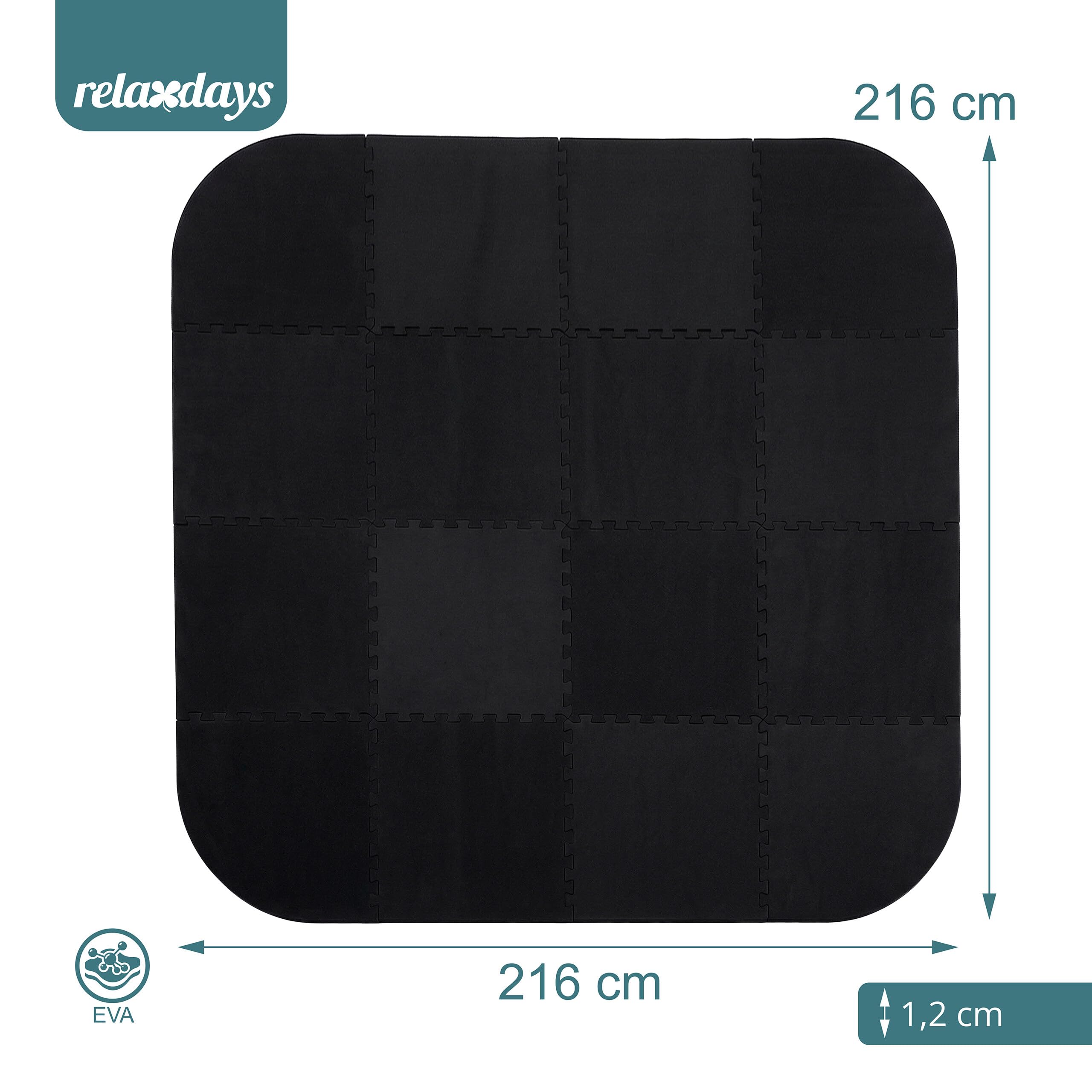 Relaxdays Pool Unterlagen, mehrteilig, Schaumstoff, Poolmatte, Pool Bodenschutz, Steckmatte, Größenauswahl, schwarz
