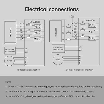 Leadshine DMA860H Stepper Motor Driver 18-80V AC / 24-100V DC,CNC