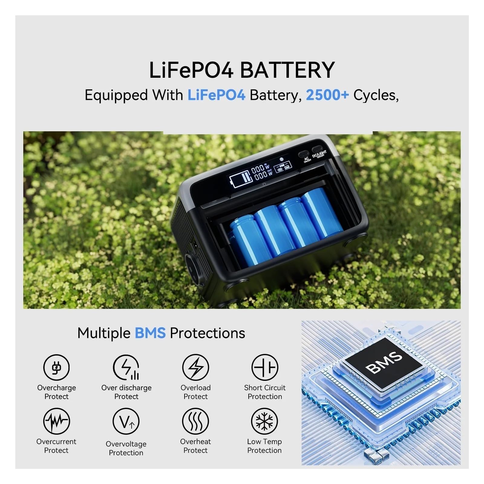 Stazione Di Ricarica Portatile BP030B Energia Solare Da 300 W Batteria LiFePO4 230,4 Wh Alimentatore Mobile Campeggio 2500 Durata Della Batteria Ultra-Lunga