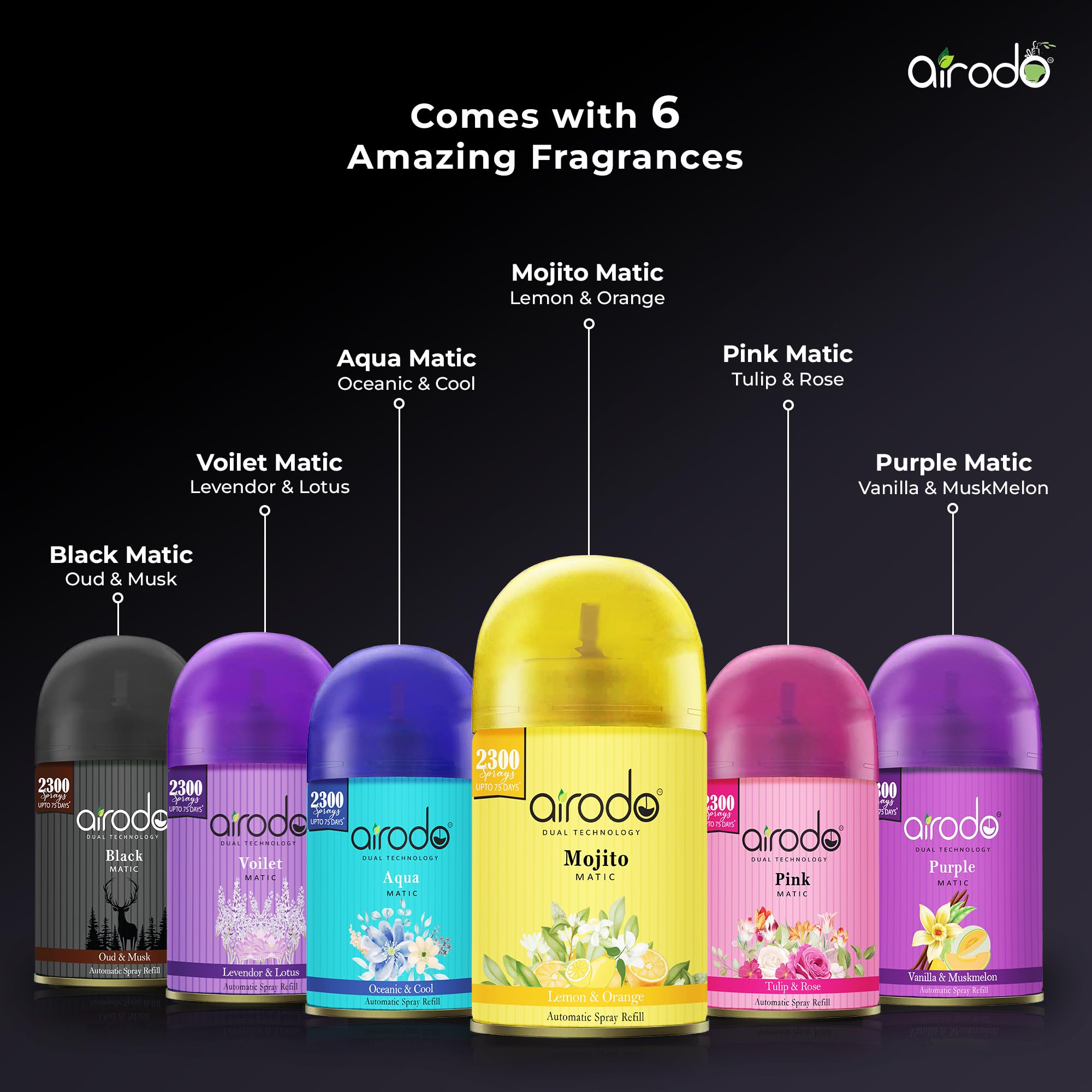 Airodo Mojito Air Freshener - 4 Refills -6