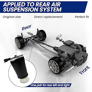Amazon.com: KEIYSHOLCK 2Pcs Rear Air Spring Suspension