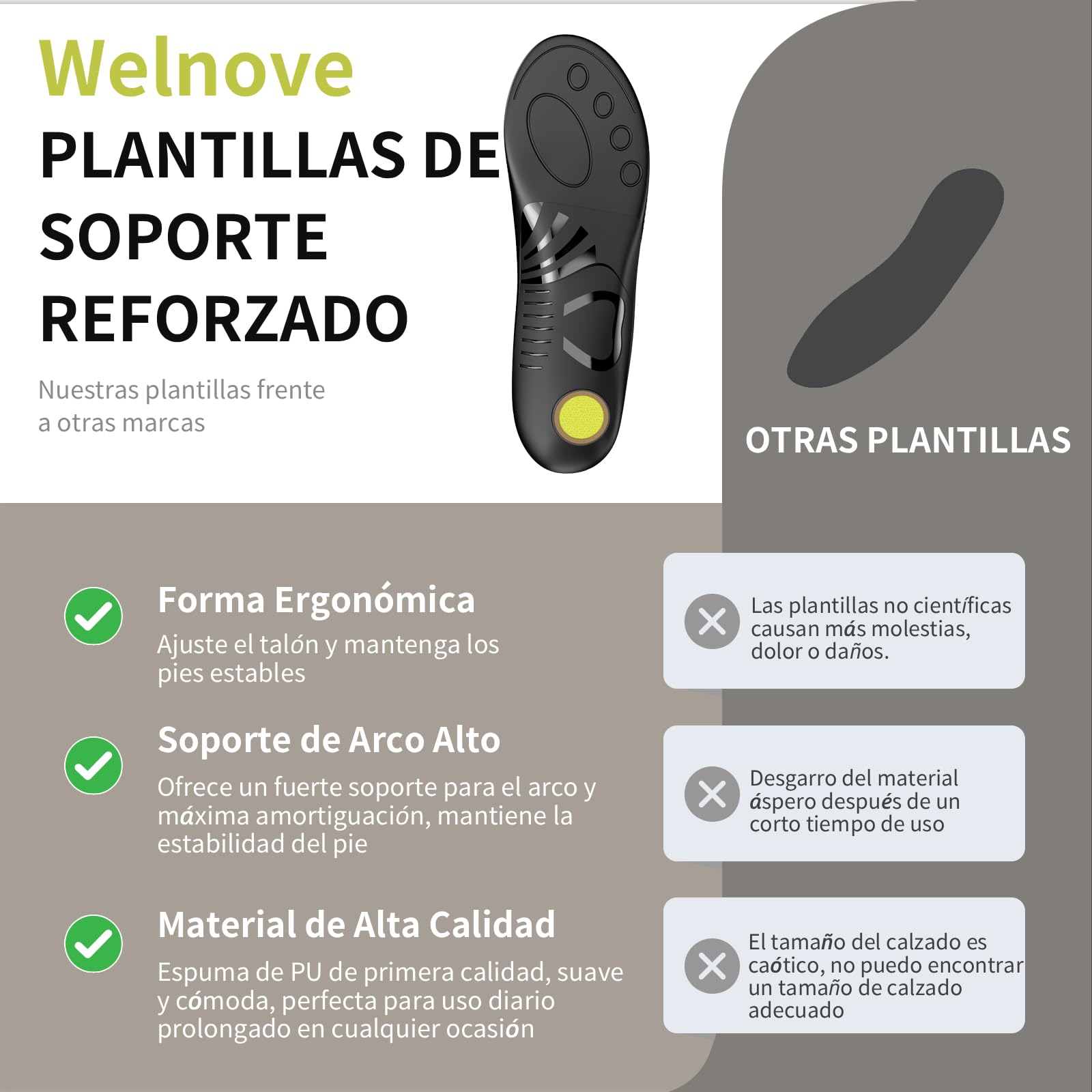 Plantillas para Fascitis Plantar con Soporte de Arco Rígido Alto, Insertos Ortopédicos para Pies Planos M:44-46
