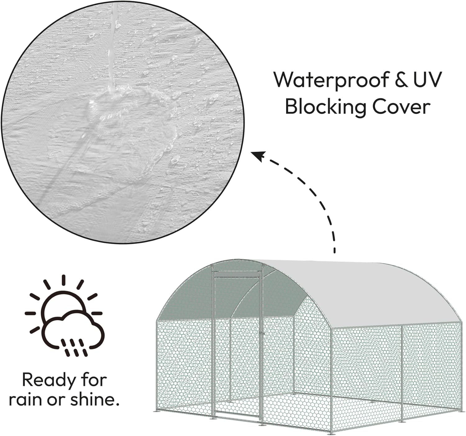 Close-up of water beading on the waterproof and UV blocking cover, with an icon indicating readiness for rain or shine.