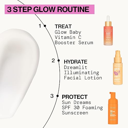 Vista 121 de Pacifica Glow Baby VitaGlow Loción facial 1.7 oz