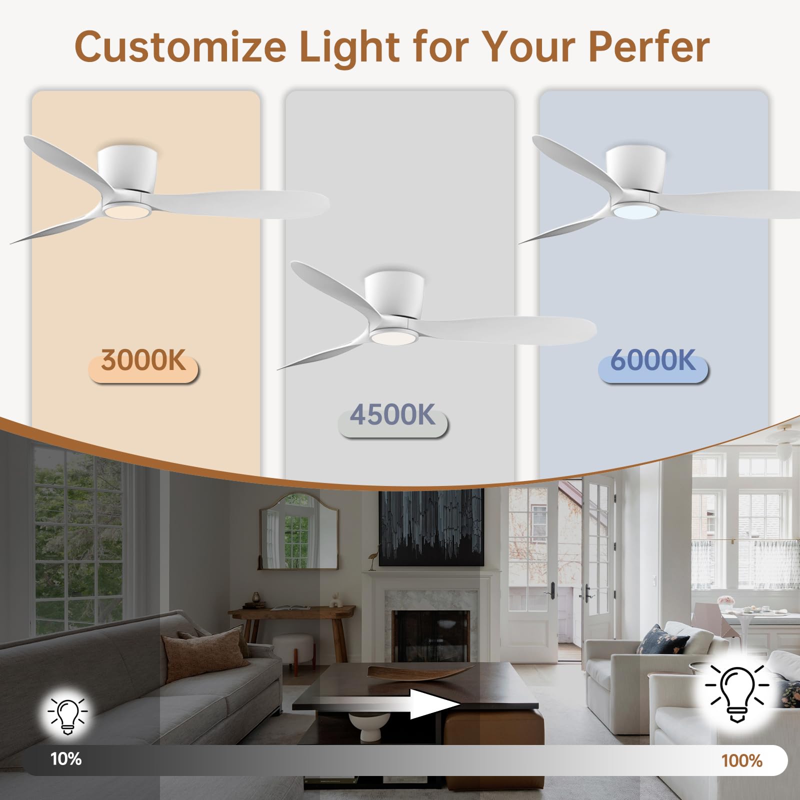Ovlaim Ventilatore a Soffitto Sovrapposizione 132cm Bianco Moderno - Con Luce e Telecomando - Motore CC Silenzioso 3 Pale - Alta Portata d'Aria per Camera da Letto e Soggiorno