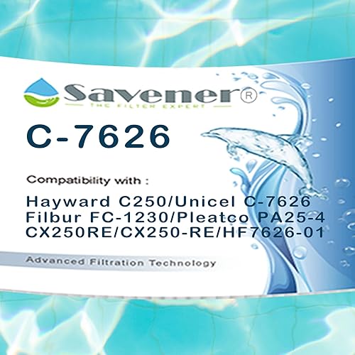 Miniatura 2 de C-7626 - Cartucho de filtro para bañera de hidromasaje, sustituye a Hayward C250, Unicel C-7626, Filbur FC-1230, PA25-4, CX250RE, CX250-RE,