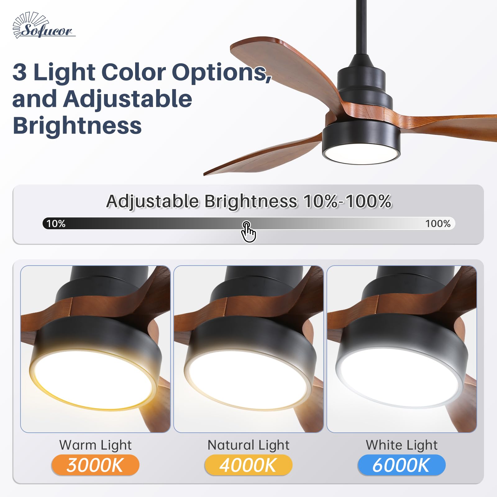 Sofucor 48" Smart Ceiling Fan with Lights - Remote Control -6 Sofucor 48" Smart Ceiling Fan with Lights - Remote Control -6