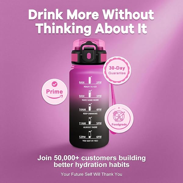 Wasserflasche 500ml, Trinkflasche mit Strohhalm, Auslaufsicher & Zeitmarkierung, Motivierende Sportflasche für Wandern, Fahrrad - 5