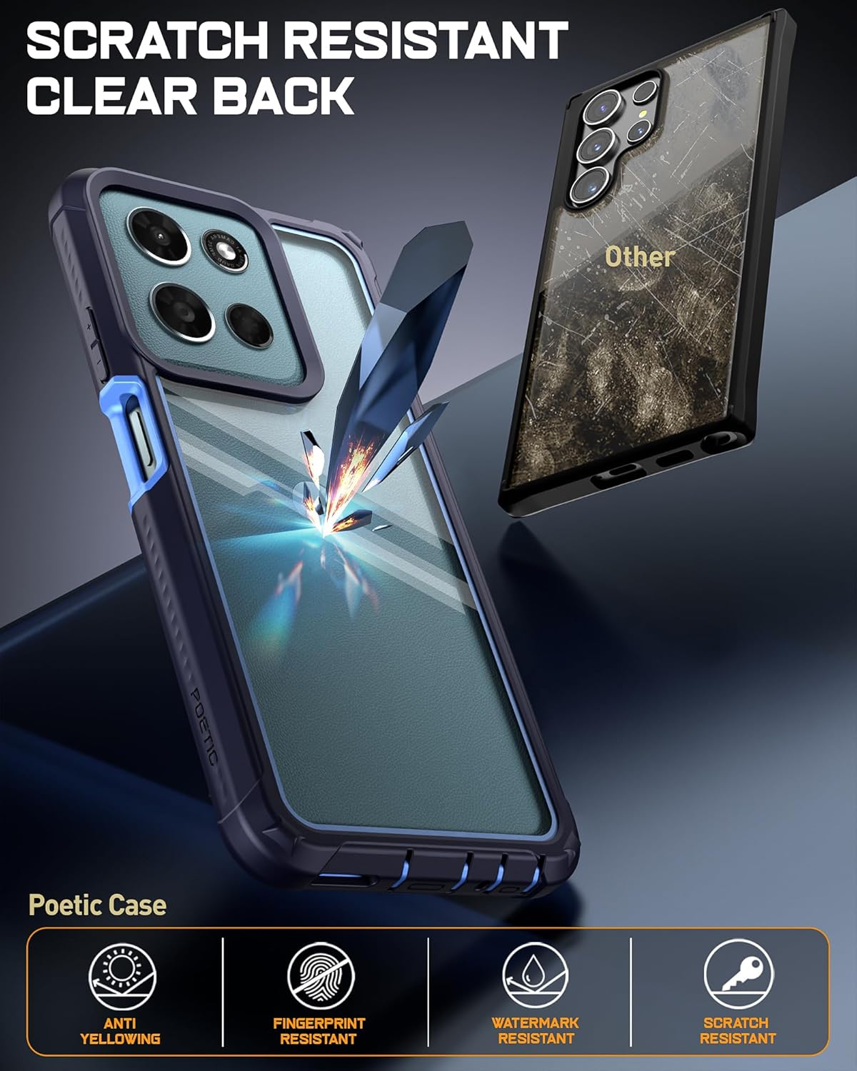 Poetic Guardian Case for Motorola Moto G 5G 2026/Moto G Play 2026, [20FT Mil-Grade Drop Tested],[2 Tempered Glass Screen Protector] Full-Body Shockproof Clear Cover Case, Blue/Clear