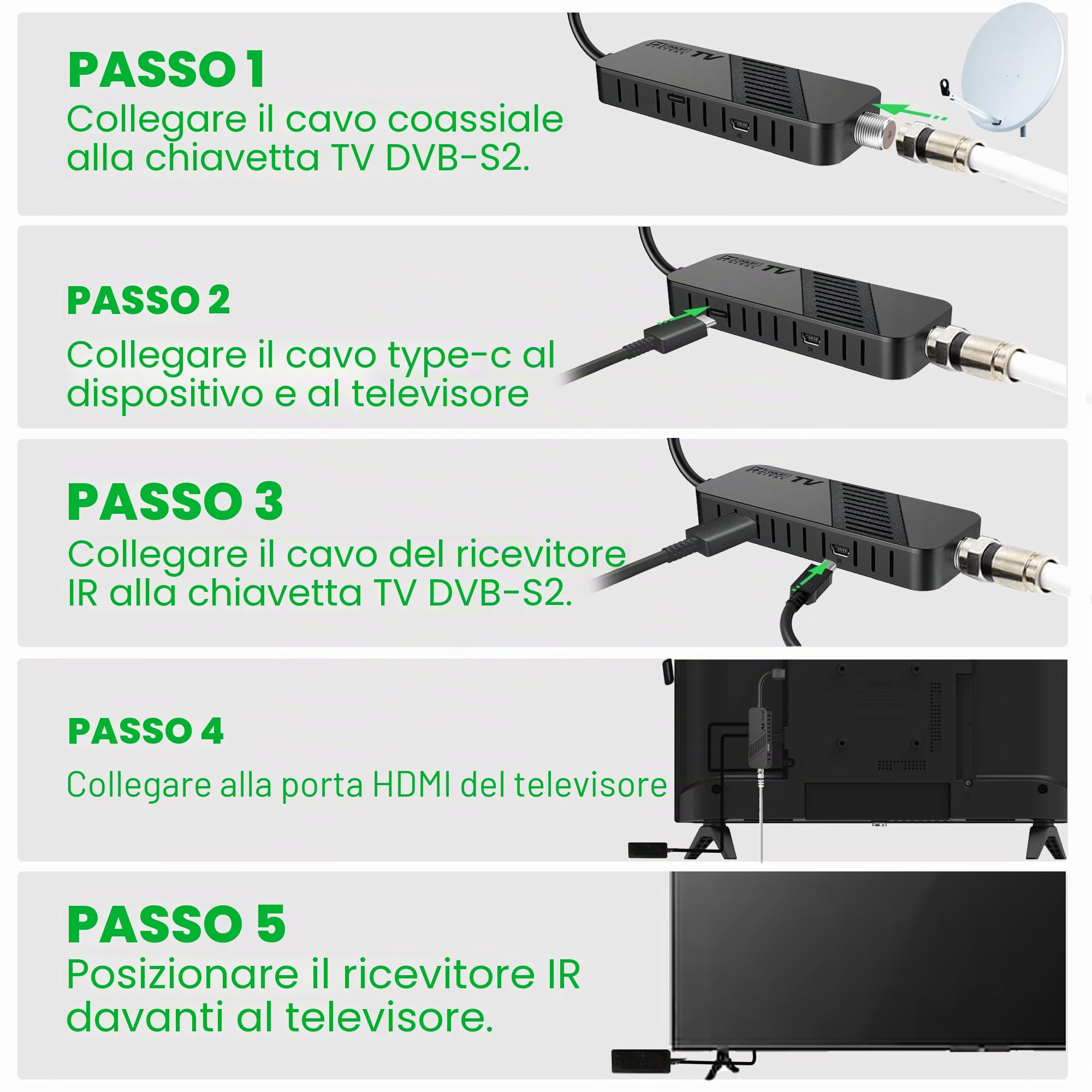 LEYF Ricevitore satellitare DVB-S2 Full HD 1080P HDMI TV Stick nascosto dietro TV display digitale H265 HEVC Main 10 bit telecomando universale 2 in 1 USB