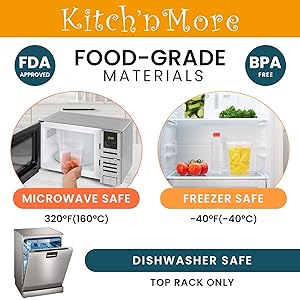 KitchnMore 32oz Plastic Deli Food Storage Soup Containers with Airtight Lids, Extra-Thick, Slime, Soup, Leakproof,Stackable,Microwave/Freezer/Dishwasher Safe, BPA Free (24Pack)