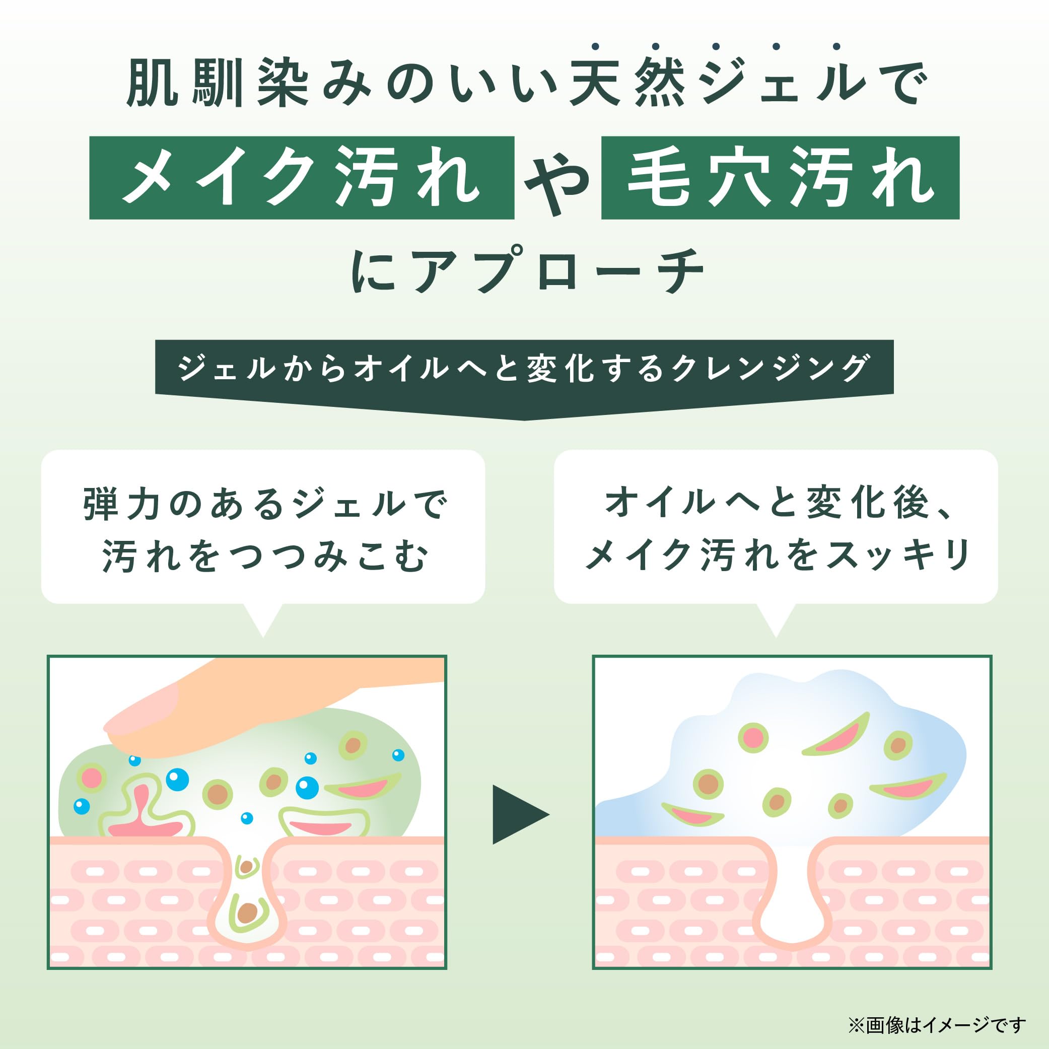 Amazon | SINN PURETE （ シンピュルテ ） ピュアクレンジング クリア