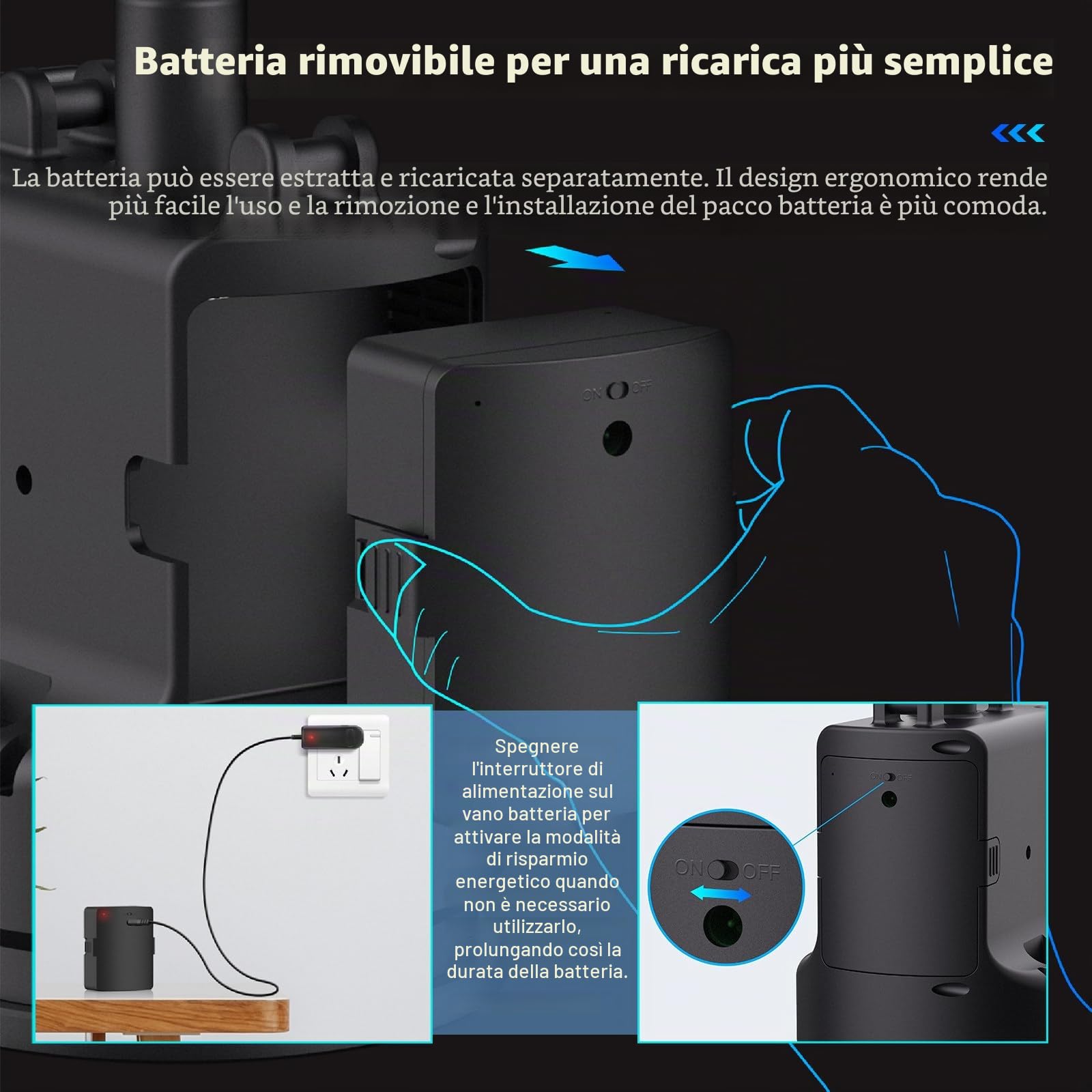 Tenda di copertura per ombrellone parasole universale per auto, ombrello per tettoia per auto per tenda esterna, automatico con telecomando, applicabile alla maggior parte dei modelli di auto,4.8m