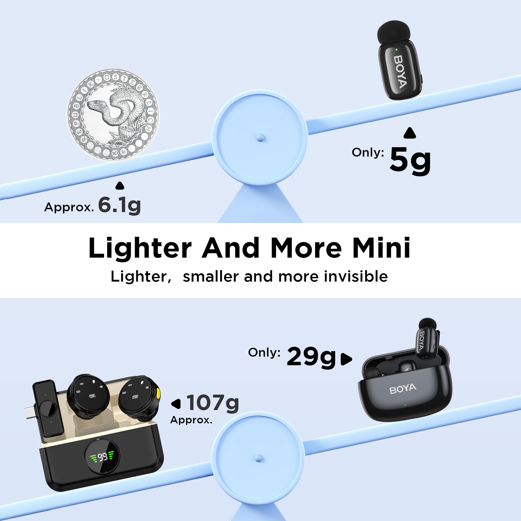 BOYA BOYAMINI Microfono wireless, mini microfono lavalier per iPhone, PC Android e laptop con USB-C/Lightning, 100 m, 36 ore di alimentazione per registrazione video, streaming di podcast