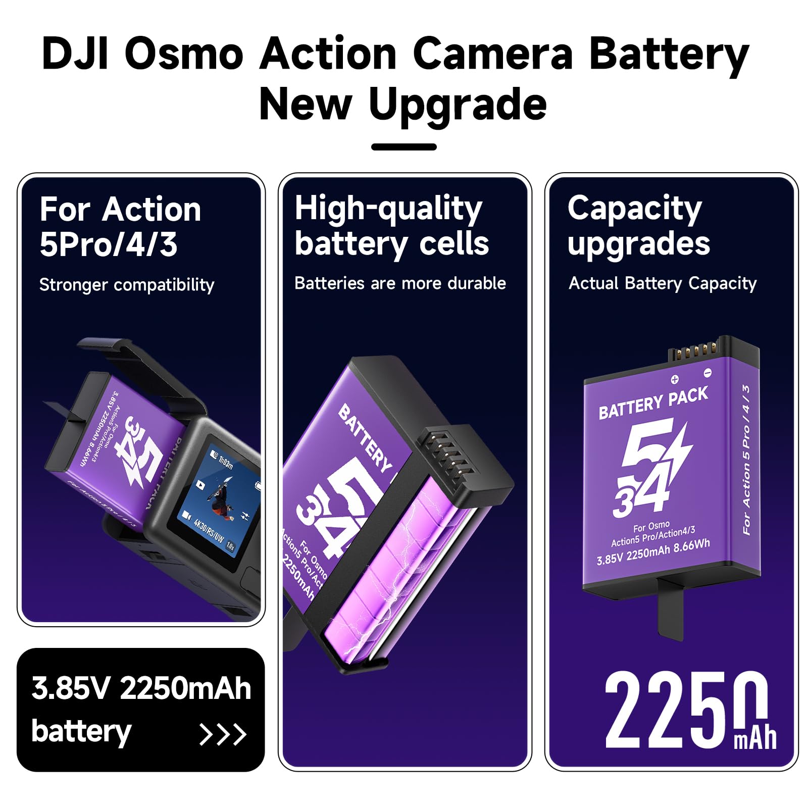 CITYORK Zestaw ładowarek do kamery sportowej DJI Osmo Action 5 Pro/Osmo Action4/Osmo-Action3, akumulator 2250 mAh (2 sztuki) i gniazda dwukanałowe, z wyświetlaczem LCD i kablem USB