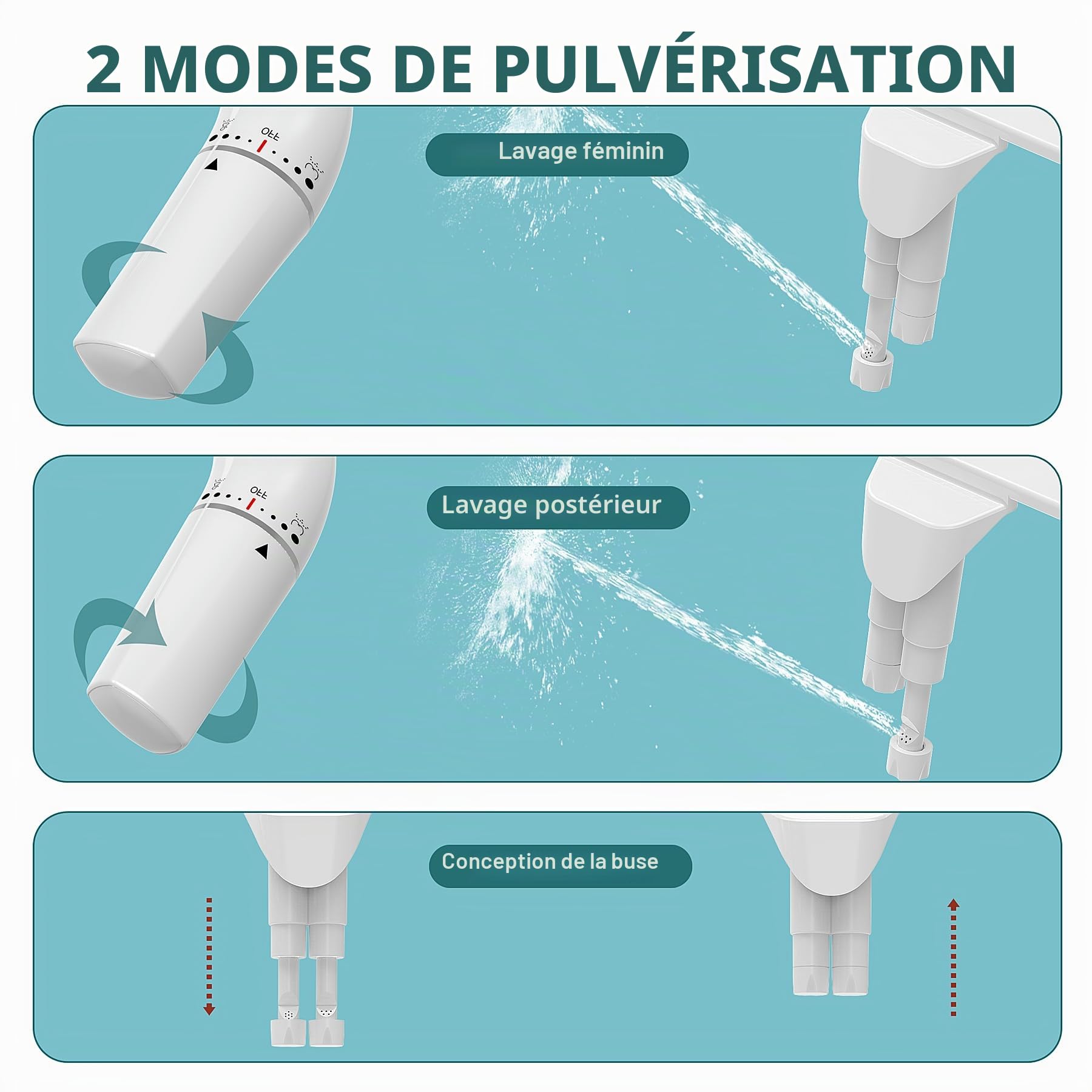 Toilette Japonaise Gauche - Bidet Toilette WC Gauche gauche non électrique ultra-mince pour toilette avec accessoire de toilette bidet à double buses，Nettoyage avant e（Tuyau de 1 mètre）