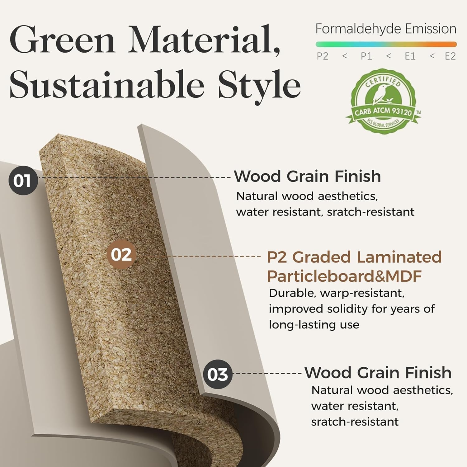 Diagram of dresser material layers