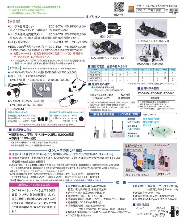 値下げしました‼️YAESU FT-712L ALINCO DR-620 セット 値下げしました