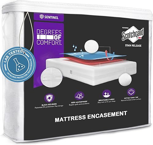 Degrees of Comfort - Funda para colchón impermeable y transpirable con cierre - Diseño avanzado patentado de cierre con solapa - Tecnología anti