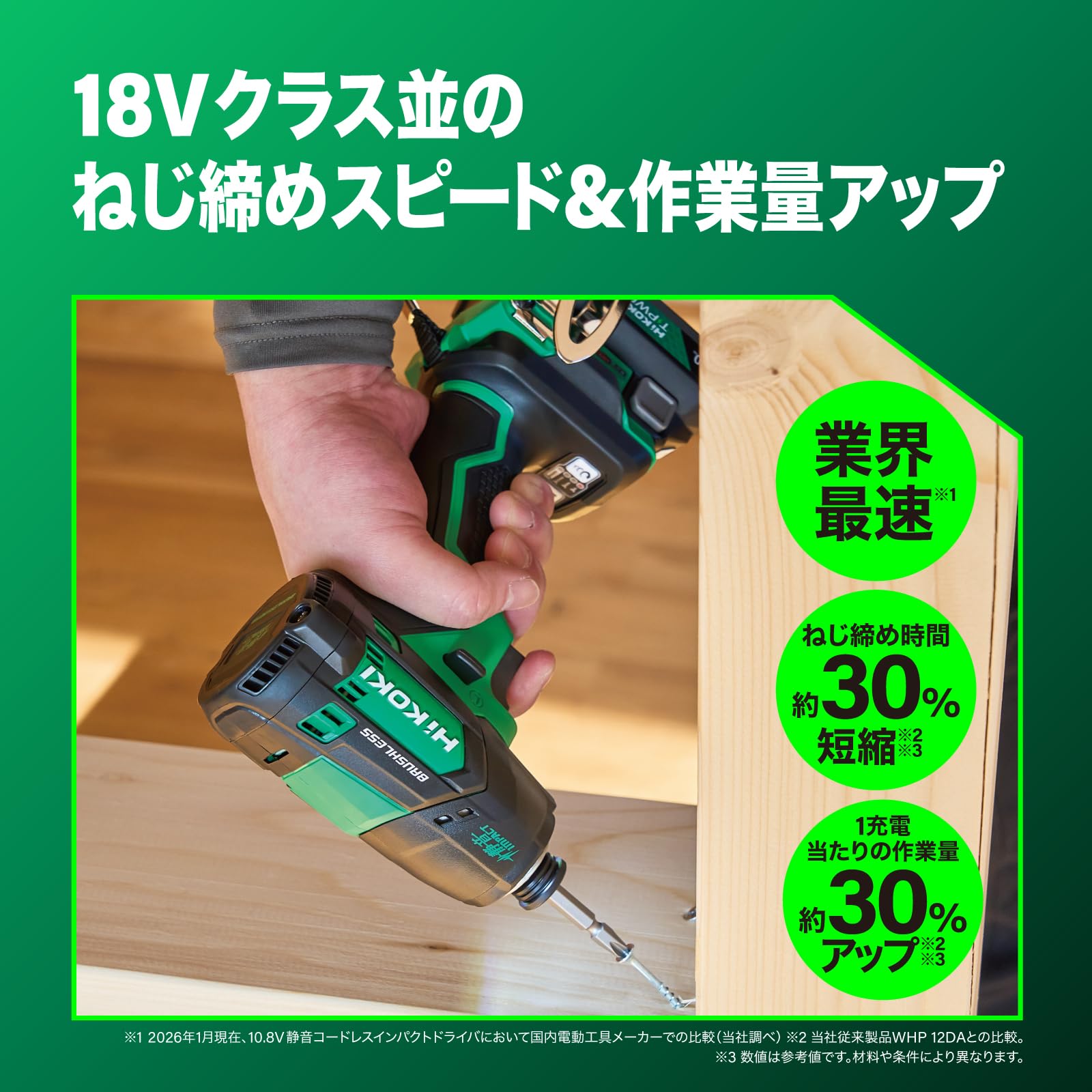 Amazon | HiKOKI(ハイコーキ) 10.8V 充電式 静音インパクトドライバー