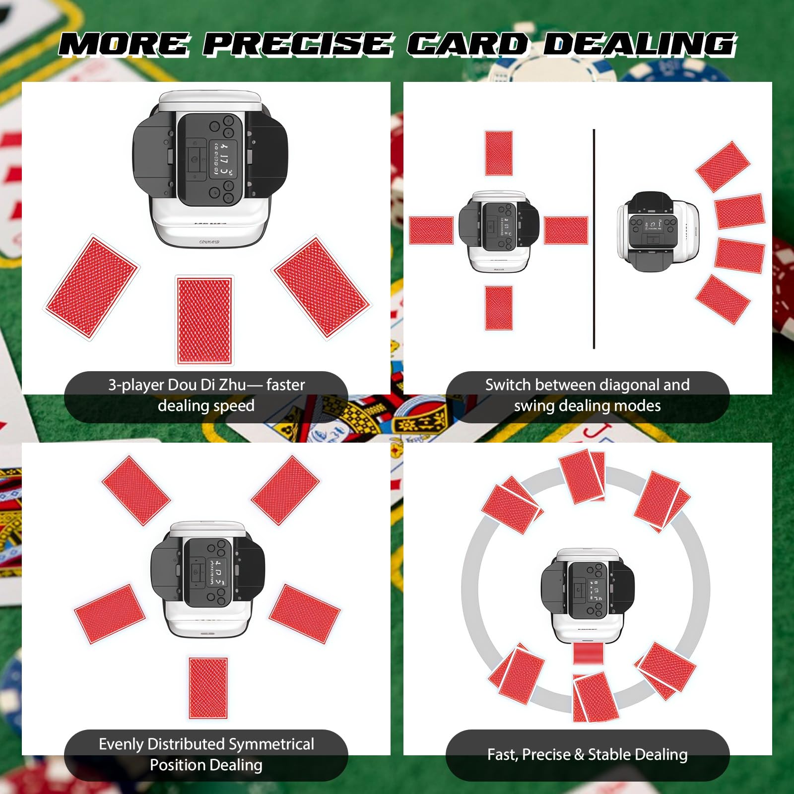 Repartidor y Mezclador de Cartas Automático – Máquina Eléctrica para Mezclar Cartas para 1-4 Barajas – Recargable 2000mAh, Silencioso – para Póker, Blackjack, Texas Hold'em