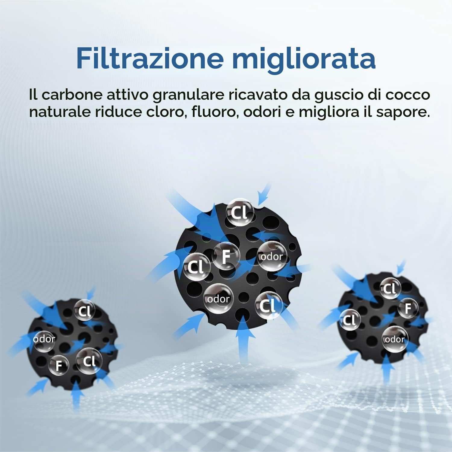 Waterdrop WD-10PP&10GC&10CT Filtro Acqua Sottolavello, Ricambio per Waterdrop TSA & TSB