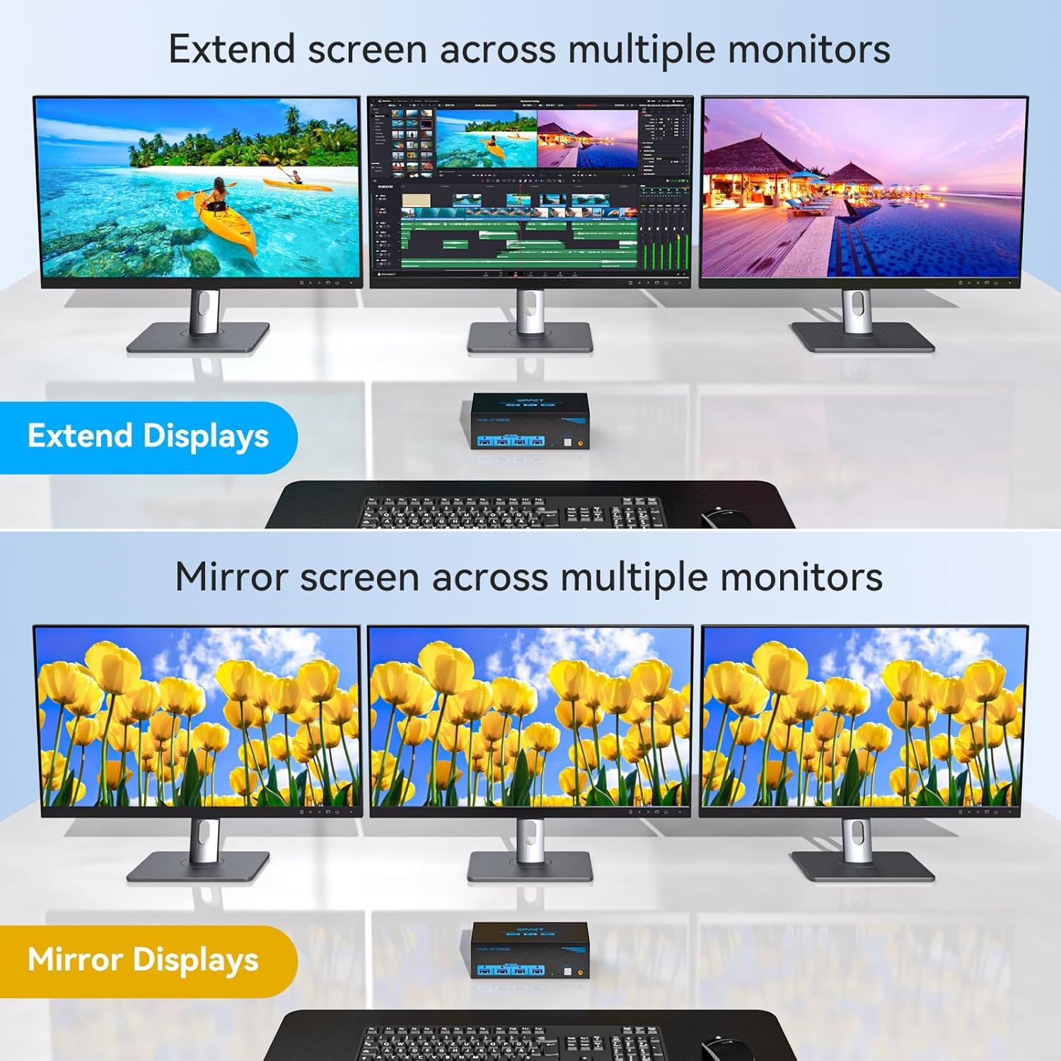VPFET 8K60Hz Displayport HDMI KVM Switch 2 PC 3 monitory USB 3.0 DP1.4 + HDMI 2.1 przełącznik KVM do dwóch części komputerowych, trzy monitory i 4 urządzenia USB z 2 kablami USB i kontrolerem