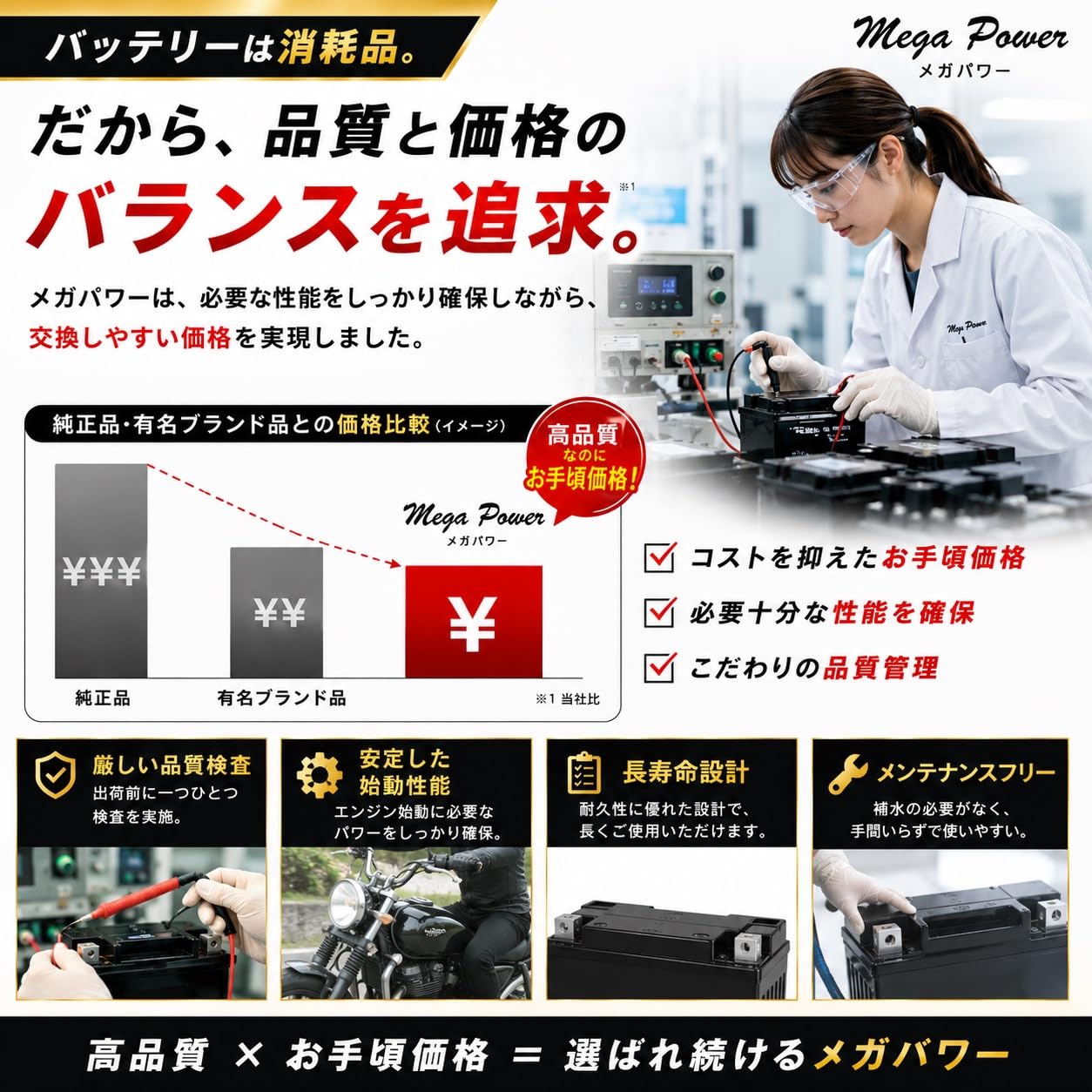 Amazon | メガパワー バイクバッテリー ディオ SP ZX (Dio SP ZX) 型式