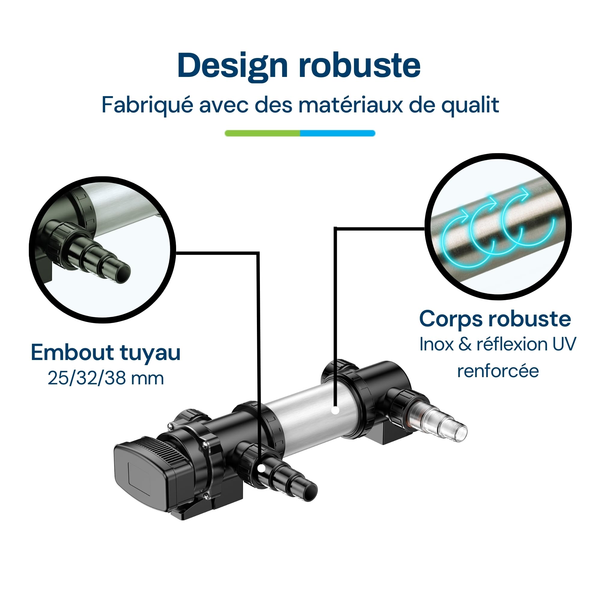BluClear 18W UV-c Stérilisateur de Bassin, Clarificateur Lampe Anti-algues Robuste