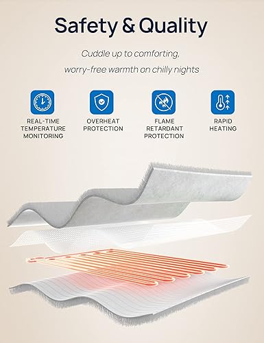Miniatura 8 de Westinghouse Manta eléctrica de Navidad manta térmica de franela de alce a sherpa 6 niveles de calefacción y 2 a 10 horas ajustes de tiempo de