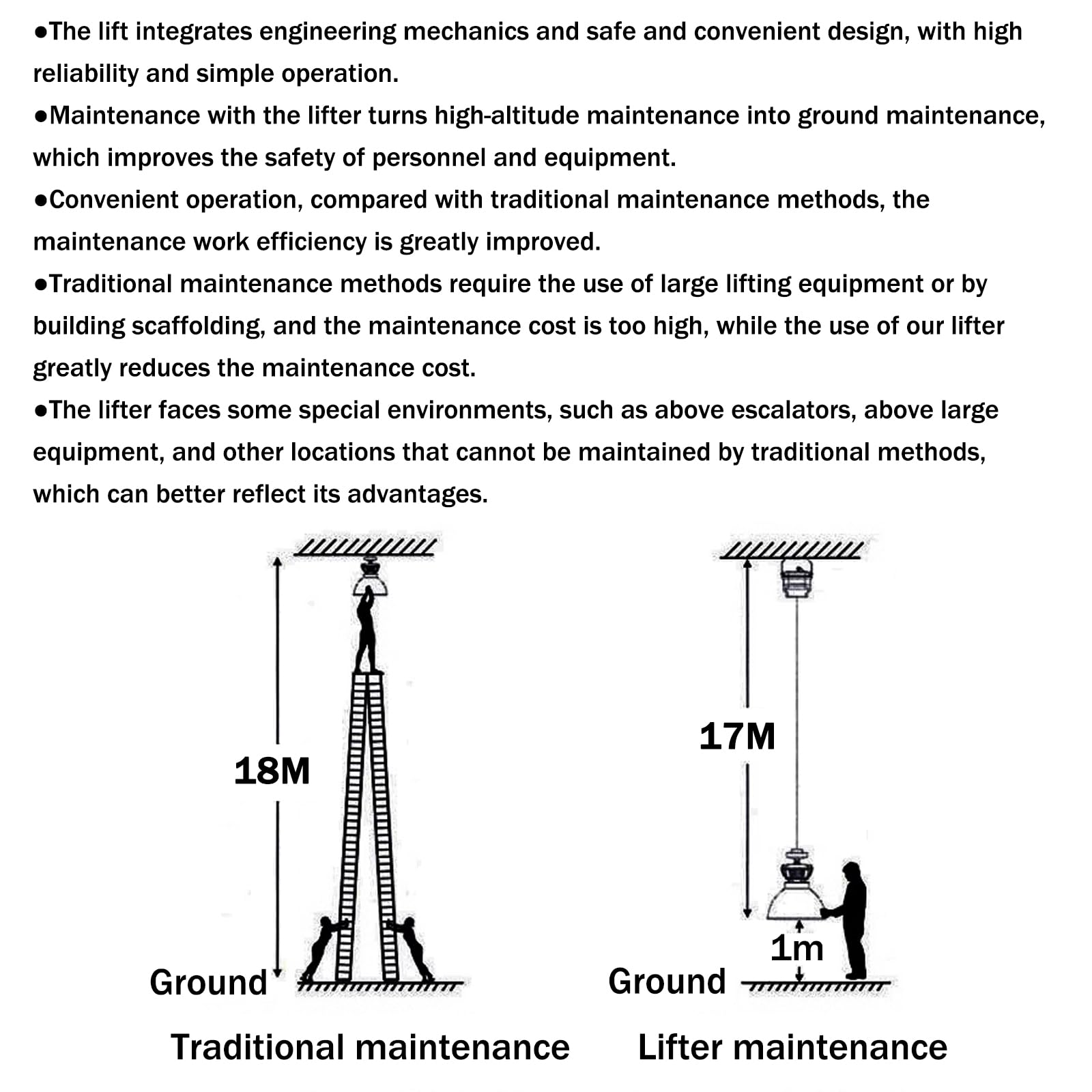 Elektrischer Kronleuchter Lift, Kronleuchter Heber, Adaptive Höhe ≤15M, Tragfähigkeit ≦10kg, mit Fernbedienung, für Werkstatt, Fitnessstudios, Lager, Supermärkte