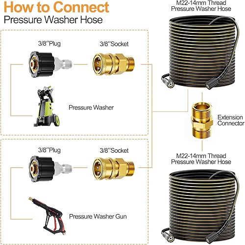 Miniatura 7 de Manguera de lavado de alta presión de 14" de 25 pies, 3600 PSI con conexión rápida M22-0.551 in0.591 in, resistente a las torceduras flexible
