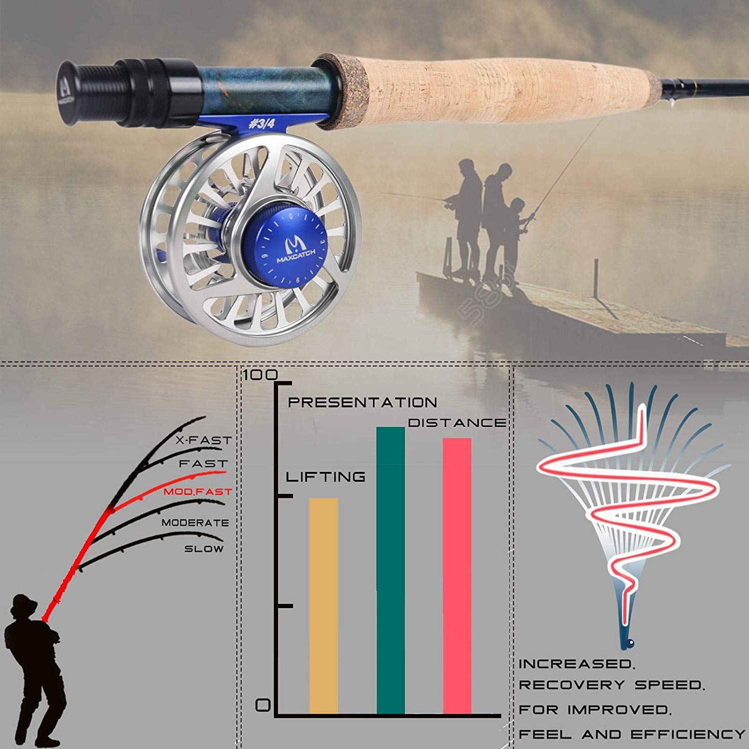 Performance Nymph Fliegenrute IM 10 Kohlefaser, AAA+ Kork Handgriff mit Cordura Rutenrohr 4 Teile Fliegenfischen Rute in 2/3/4wt 10/11ft