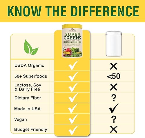 Miniatura 7 de Country Farms Super Greens - Batido de manzana y plátano en polvo, súper alimentos orgánicos, mezcla de bebidas orgánicas USDA, frutas, verduras,