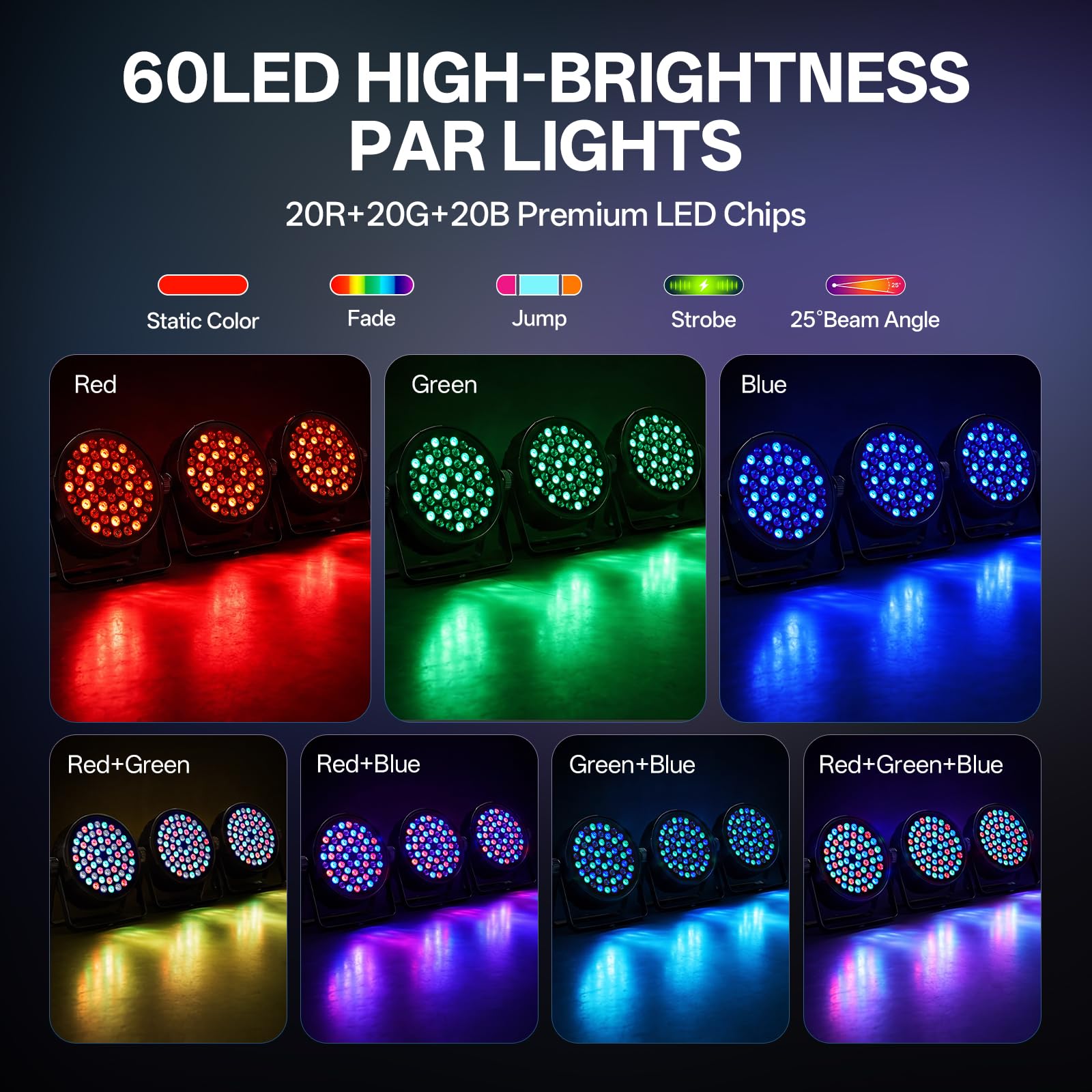 Hochleistungsfähiger 60-LED RGB PAR-Scheinwerfer, 3/7-Kanal Disco-Licht, Partybeleuchtung, RGB DMX512 mit Fernbedienung, vielfältige Lichtmodi, DJ-Licht für Weihnachten, Bühnen,Festveranstaltungen