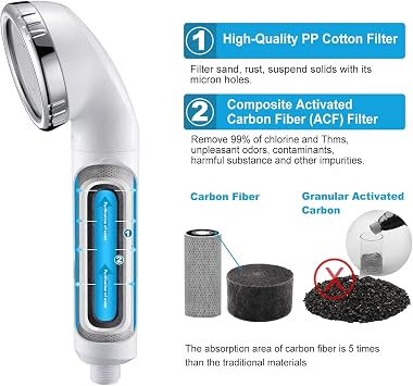 رأس دش مصفاة Miniwell L750-X - نظام تصفية مياه الاستحمام بدون خرطوم - إزالة الكلور & أمبير ؛ تحسين المياه الصلبة