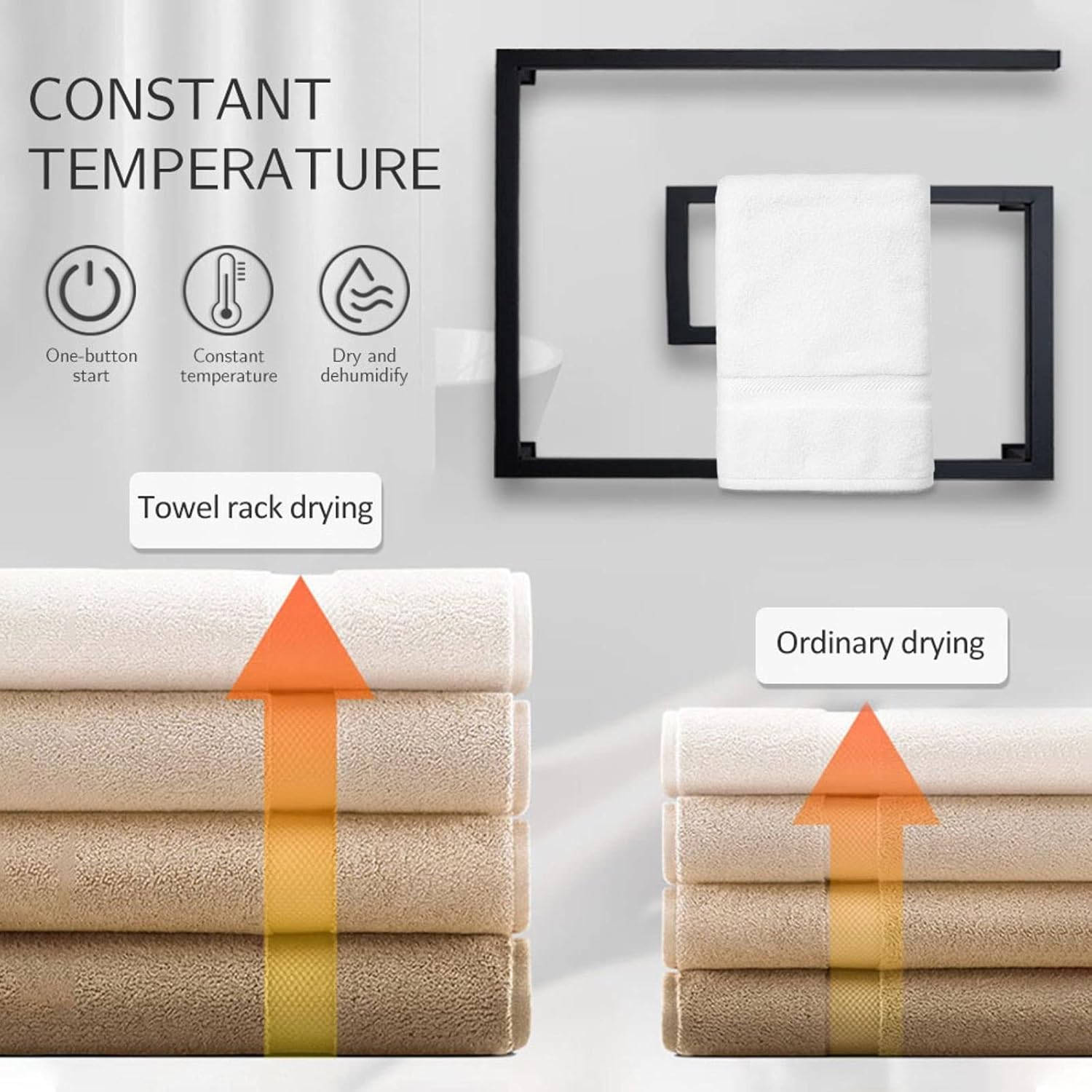 ILROOMH Towel Warmer, Timer with LED Indicators 3 Timer Modes: ON/Off, 2 H, 4 H Wall Mounted 304 Stainless Steel Return Type Electric Heated Towel Rack Matt Black,Hard Wiring : Home & Kitchen