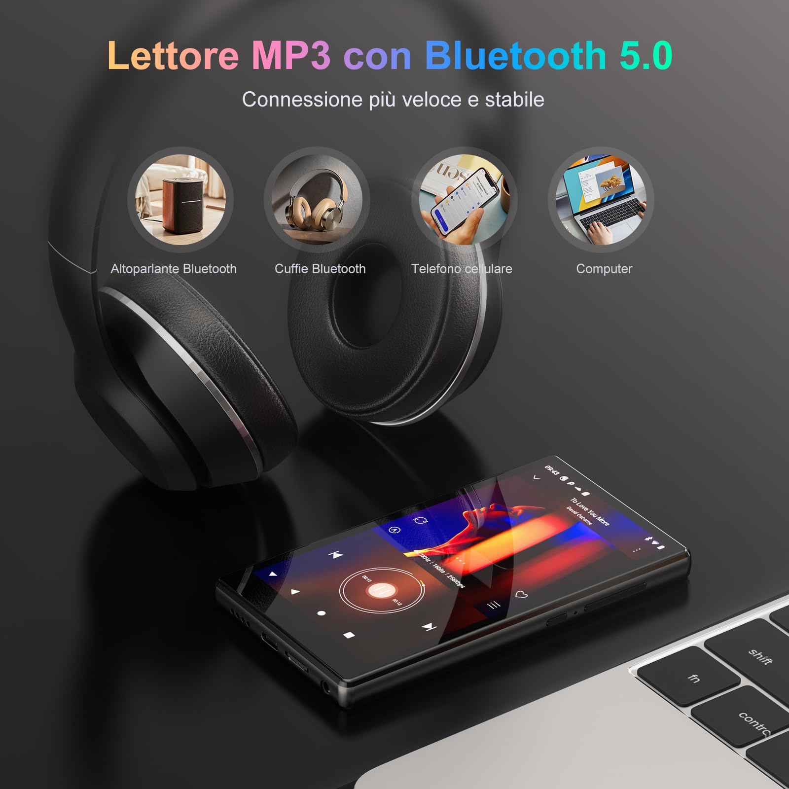 Oilsky 96GB Lettore MP3 Spotify con WiFi e Bluetooth, 4,7'' 1280P Schermo Tattile, Android 13.0, RAM:4GB, Lettore MP3 e MP4 con Amazon Music, Deezer, Play Store (Nero)