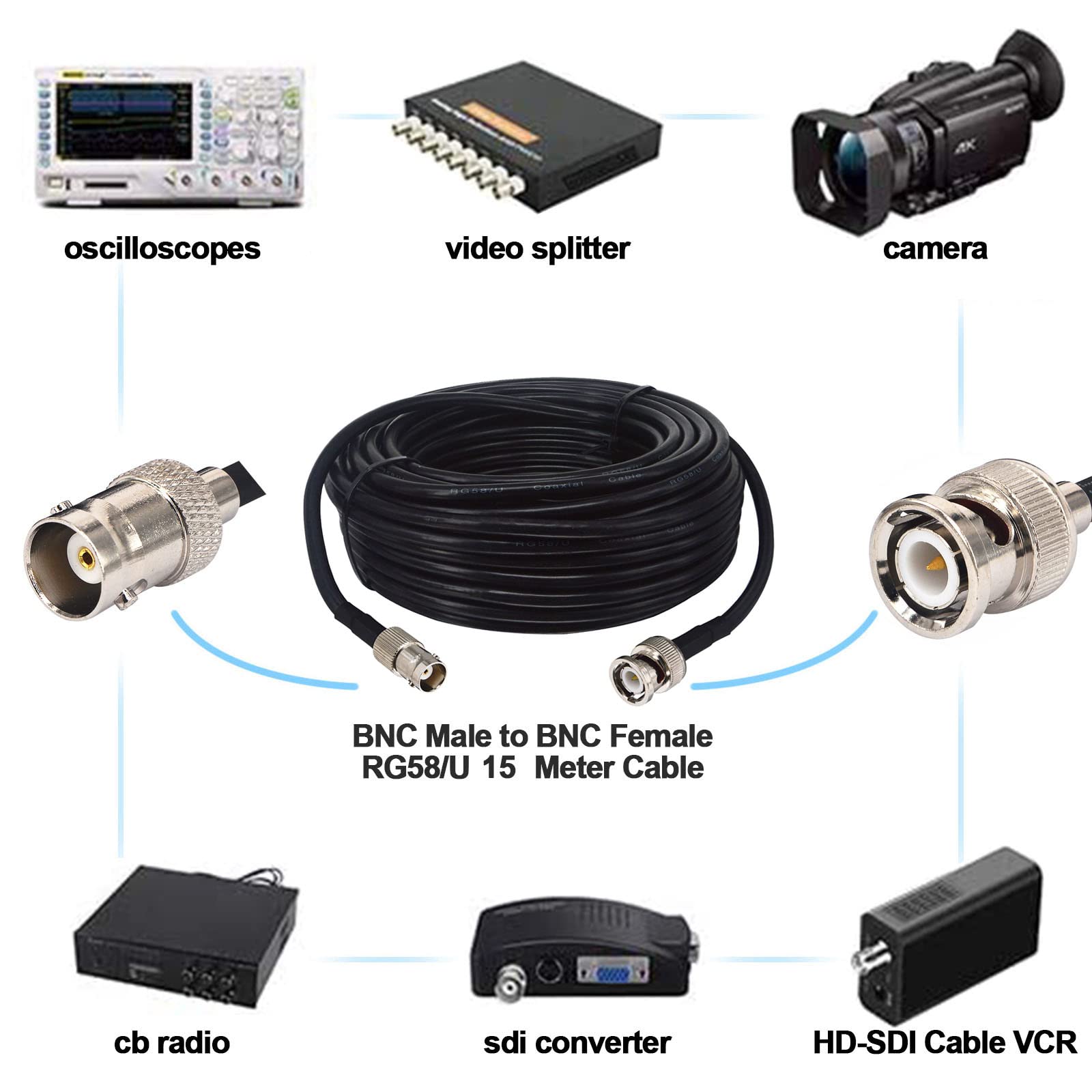 Cavo coassiale RG58/U BNC da 15 m maschio BNC femmina BNC cavo di prolunga BNC cavo antenna BNC cavo di alimentazione SDI per telecamera di sorveglianza CCTV