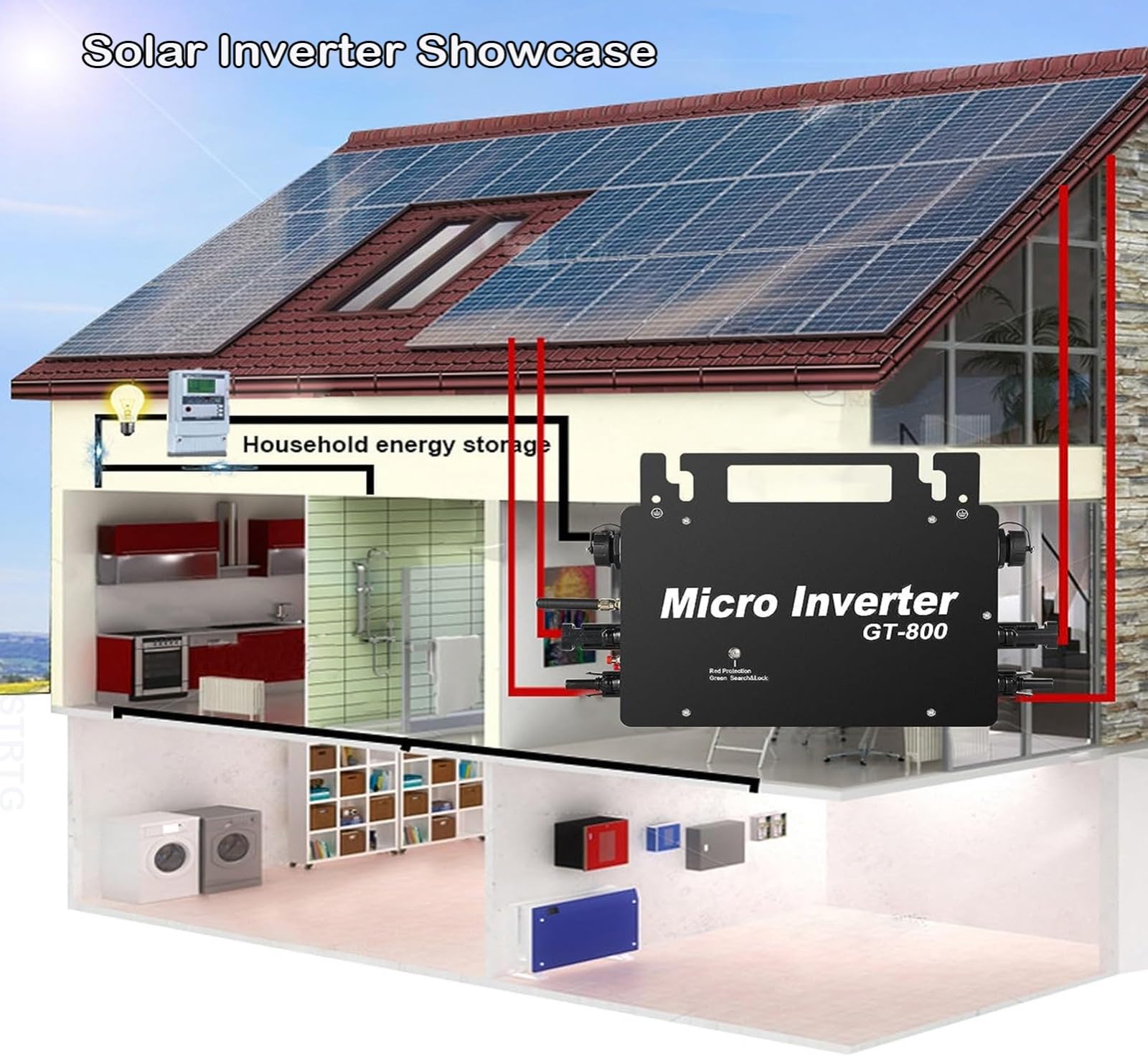 800W Wechselrichter, IP65 Wasserdicht PV Wechselrichterwechselrichter Solar Mit WLAN APP, Wechselrichter Balkonkraftwerk Für 2 Solarmodule