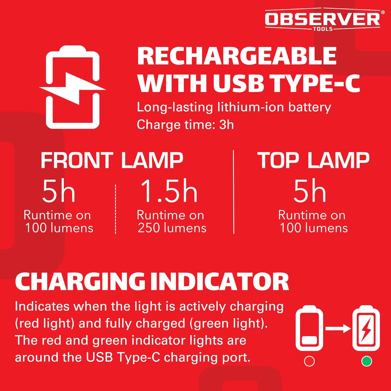 Observer Tools 500LM LED Rechargeable Mini Worklight, Dual LEDs, USB Type-C, Magnet, Clip, Water-Resistant