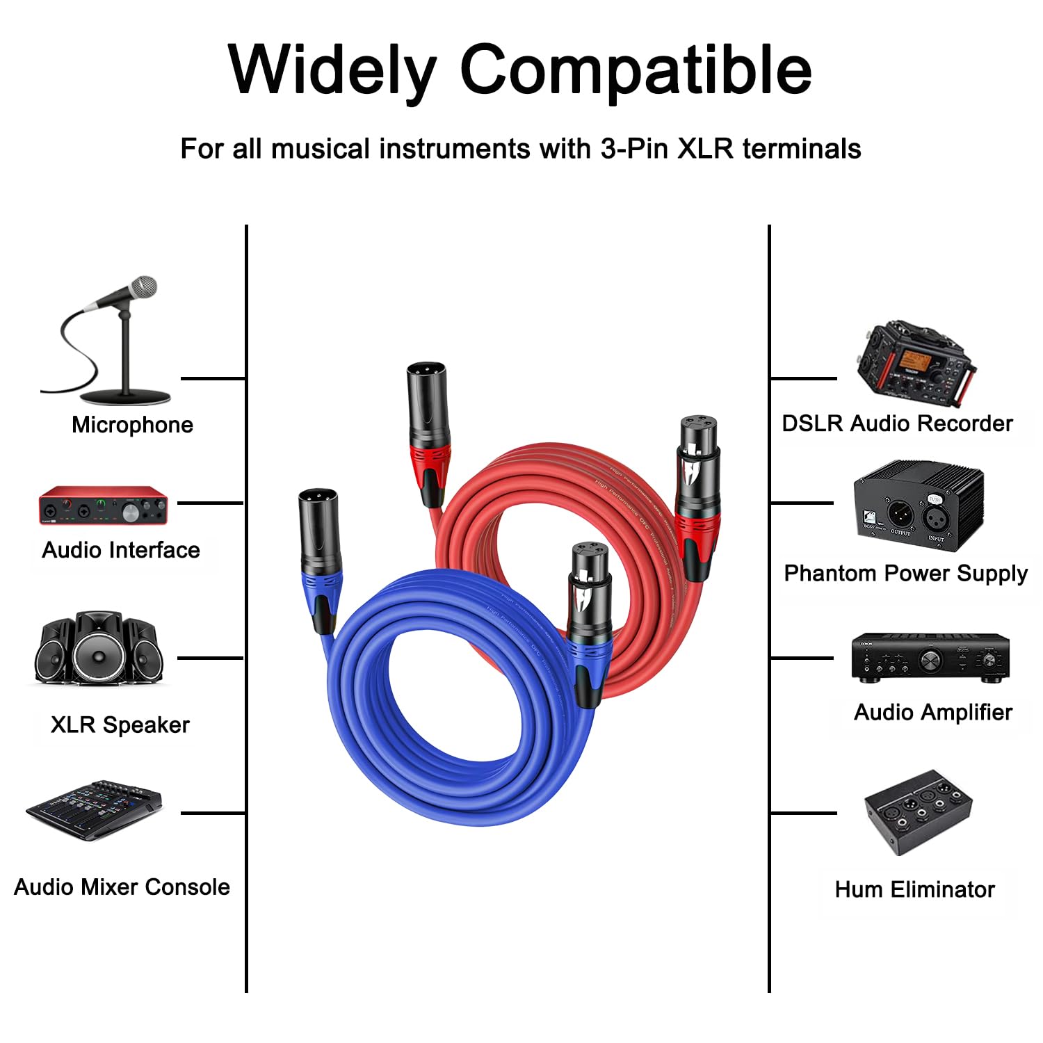 Cavi XLR da 6,5 m, confezione da 2 cavi da XLR maschio a XLR femmina, cavi professionali bilanciati per microfono XLR da maschio a femmina, cavo di prolunga per microfono (blu, rosso)