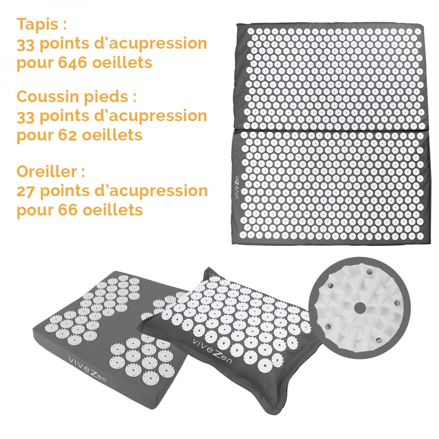 Vivezen - Kit de acupresión, alfombra, cojín y reposapiés con bolsa de transporte, 4 colores