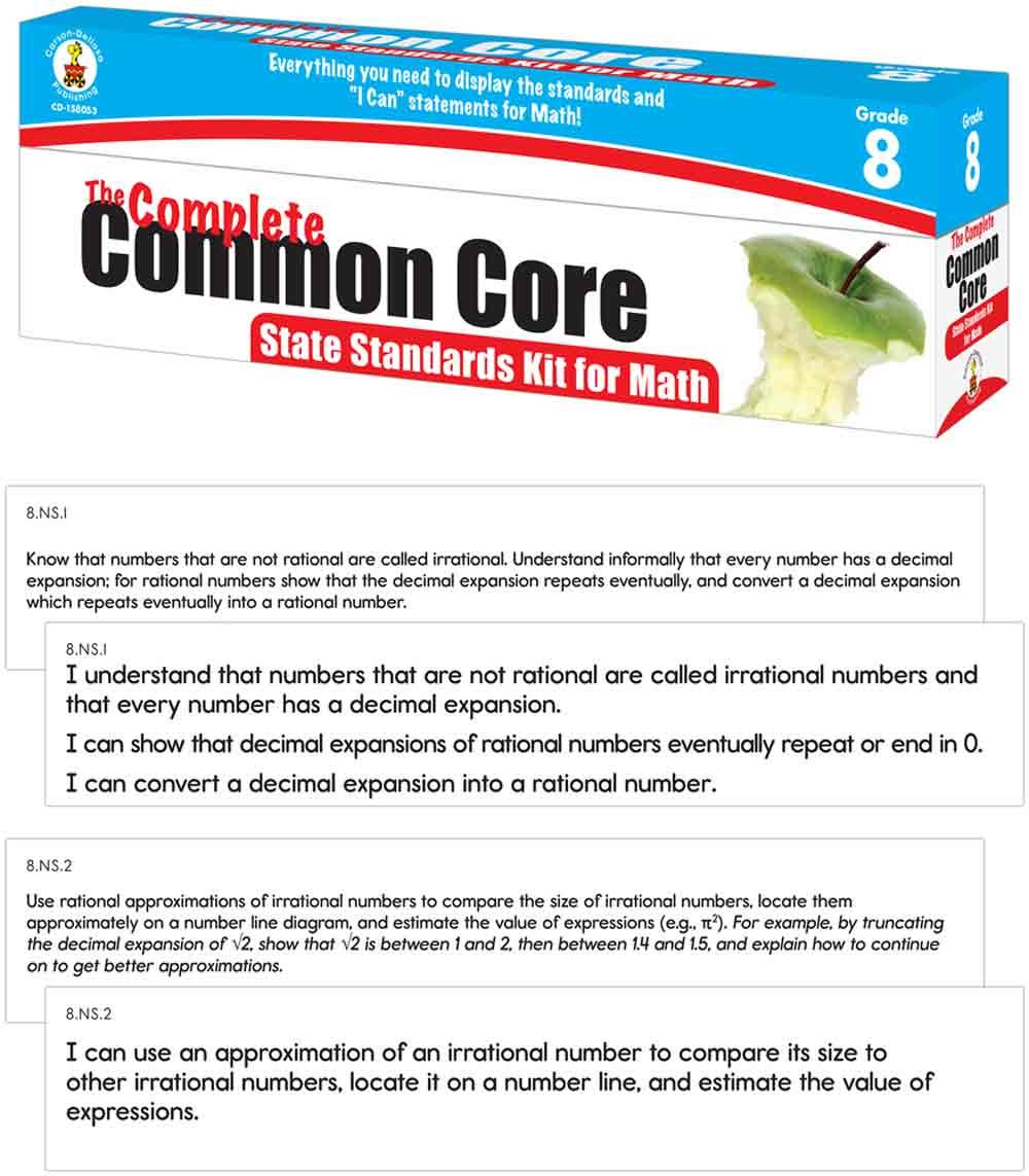 Math GR 8 Complete Common CORE KIT